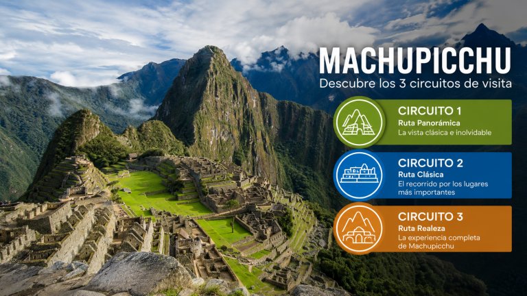 Circuitos de Machu Picchu desde Argentina